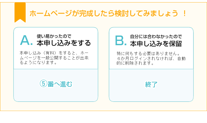 ホームページが完成したら検討してみましょう