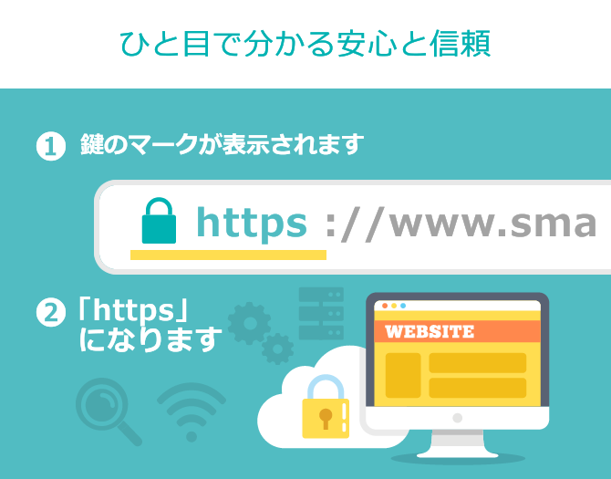 ひと目で分かる安心と信頼