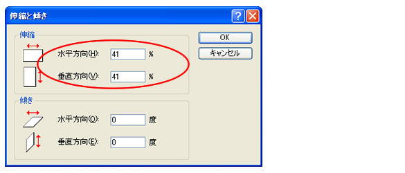 伸縮と傾きの画面