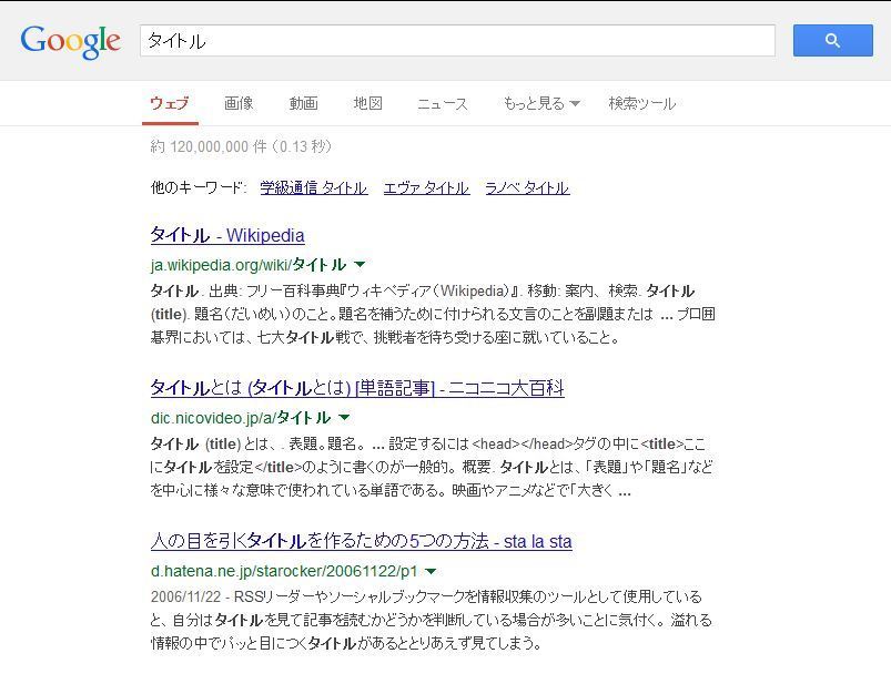 成功するコンテンツを作成するための『秘訣』　その１