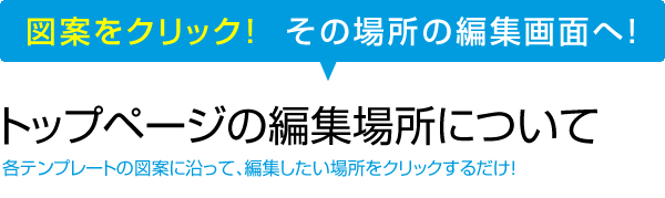 トップページの編集場所について